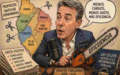 Cuando el populismo unifica departamentos